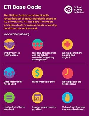 bhj-uk-eti-base-code-image-301x392